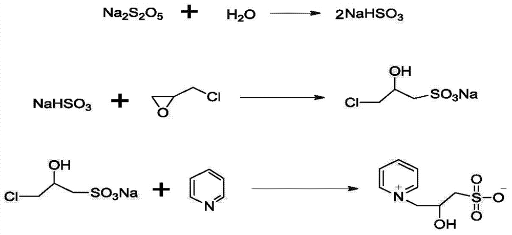 Synthetic method of pyridinium hydroxy propyl sulfobetaine