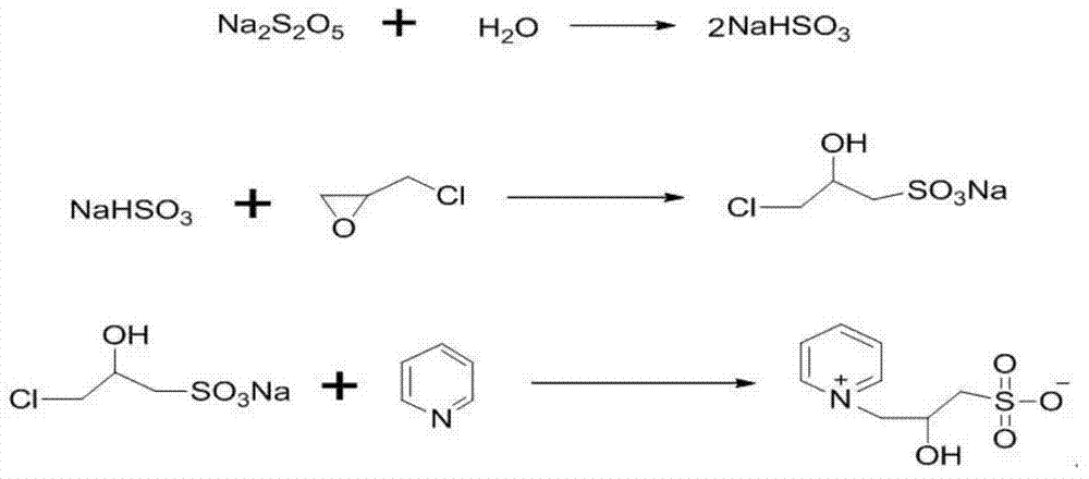 Synthetic method of pyridinium hydroxy propyl sulfobetaine