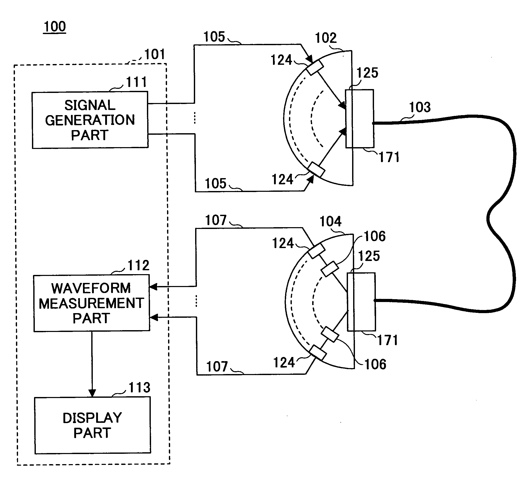 Evaluation board and cable assembly evaluation method