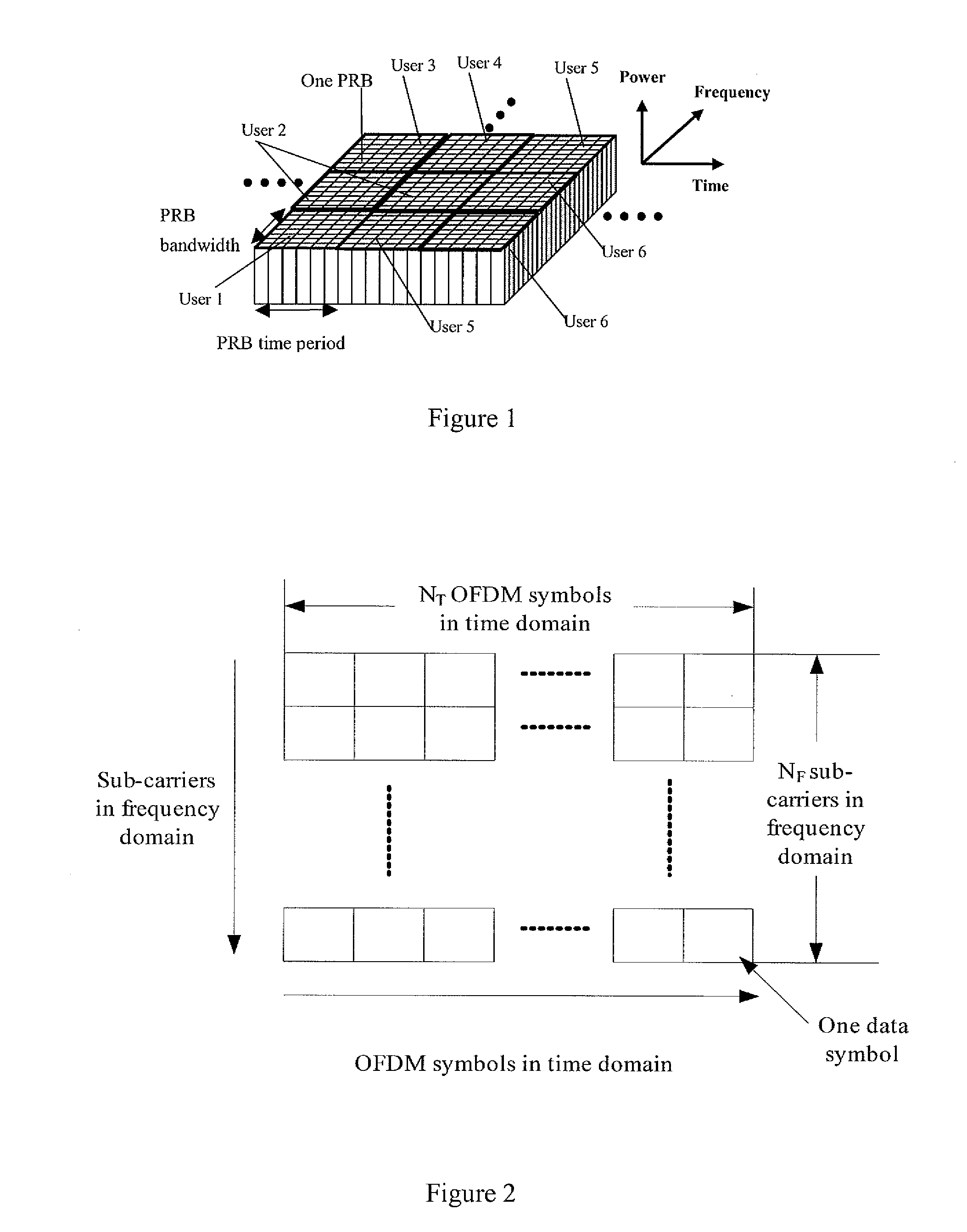 Multi-users detecting method and device of OFDM transmission signal