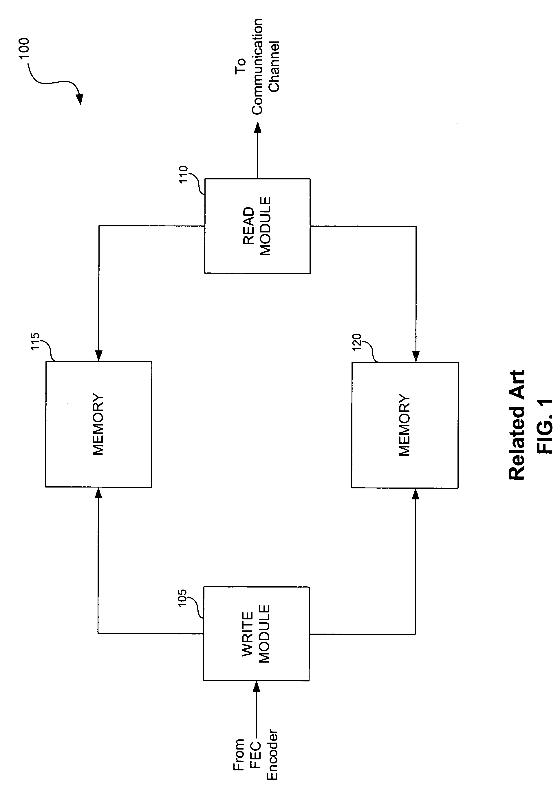System and method for interleaving data in a communication device