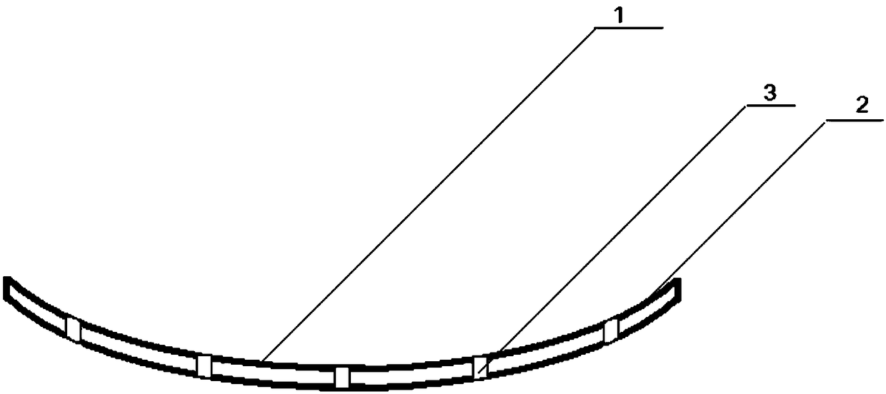 Sunken circular furnace bridge