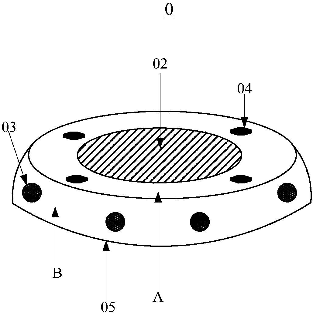 A skin detection device, a product information determination method, a device and a system