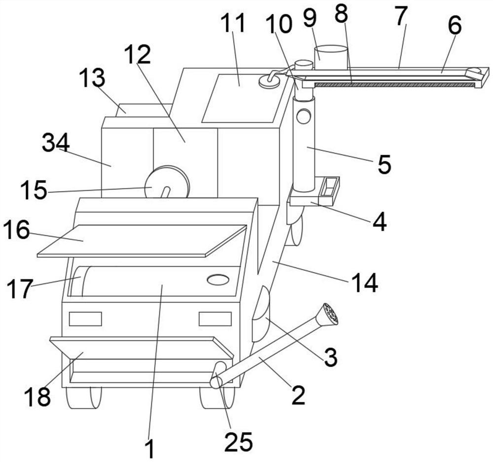 Pruning device for ornamental trees