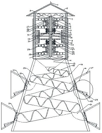 Novel wind power generation device and assembly and power generation method