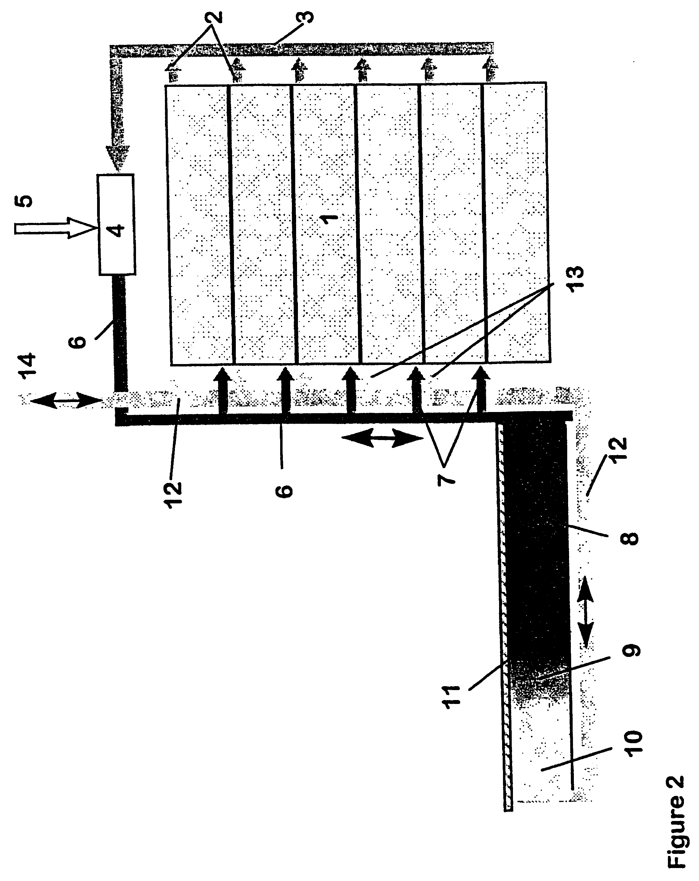 Method and apparatus for heating and cooling of buildings
