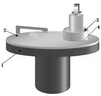 A method of improving the efficiency of chemical mechanical grinding