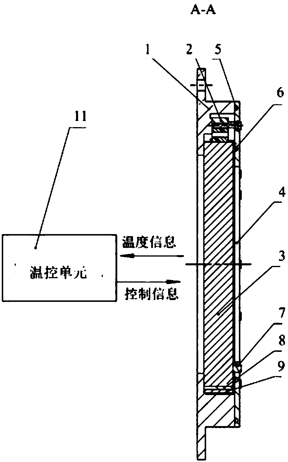 Optical window with temperature self-adaptive function