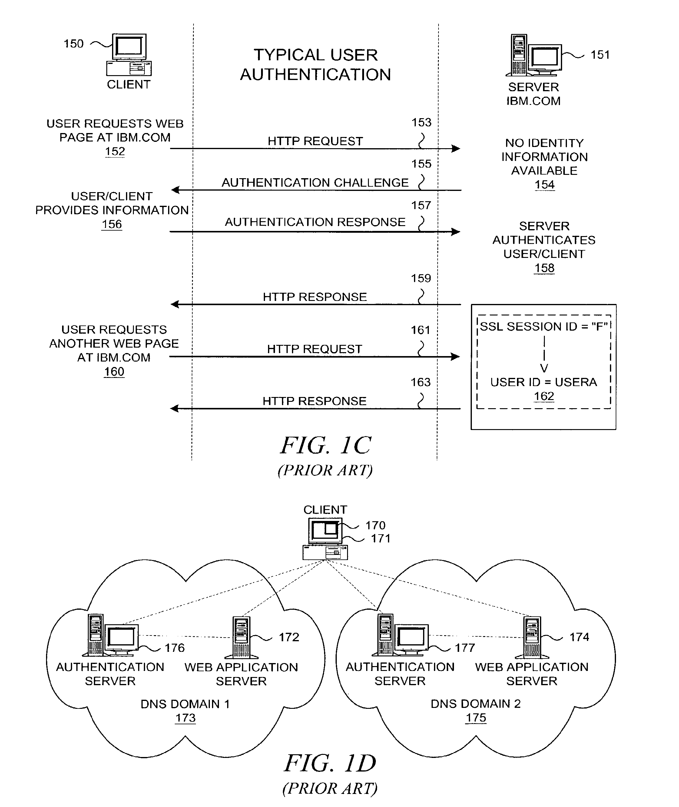 Method and system for native authentication protocols in a heterogeneous federated environment