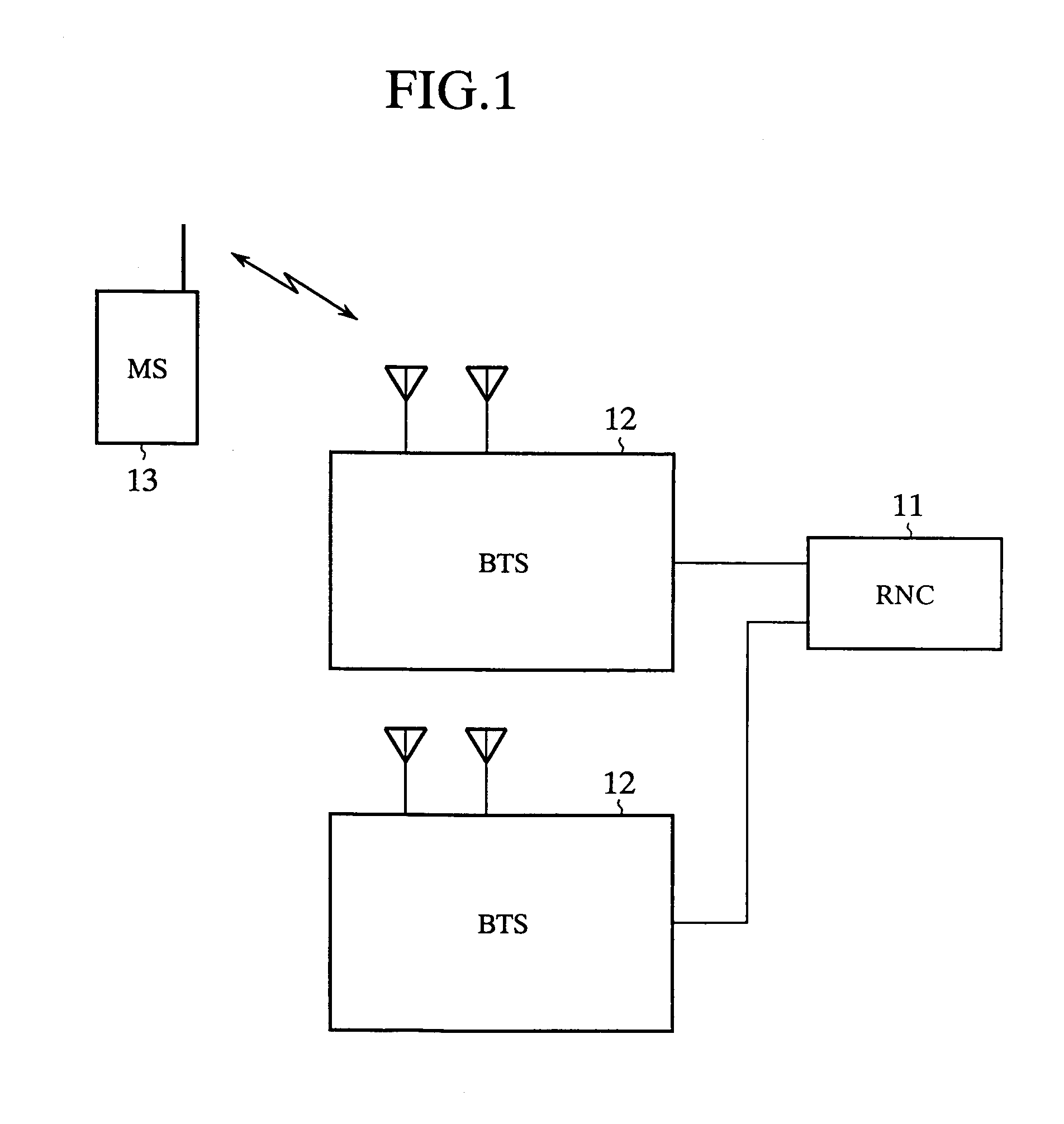 Radio base station device and radio communication method