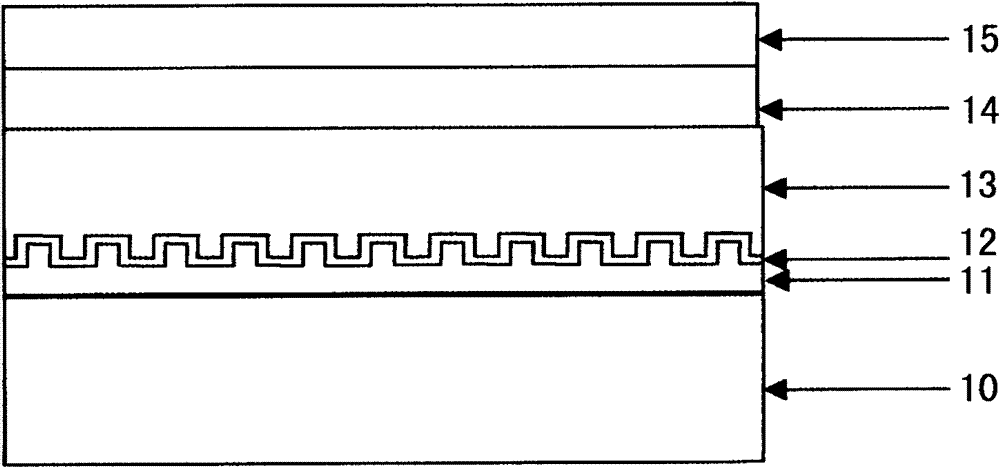 GaN-based LED having nanometer structure inserted layer