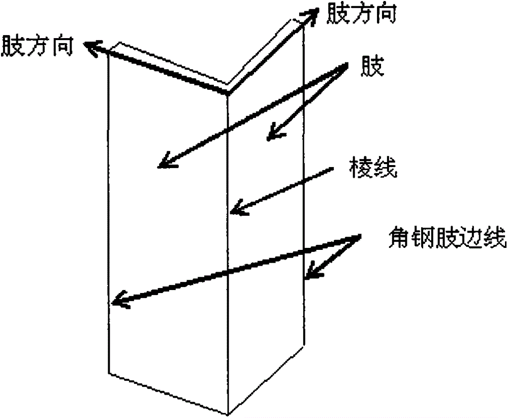 Power tower three-dimensional solid model generating method