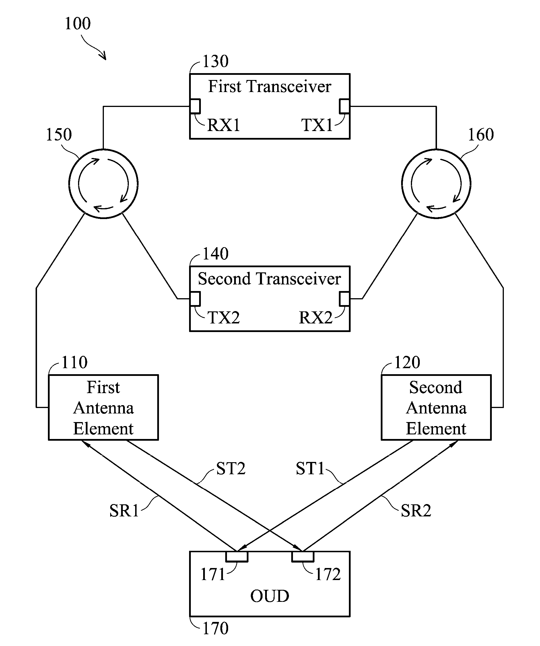 Apparatus and method for detection