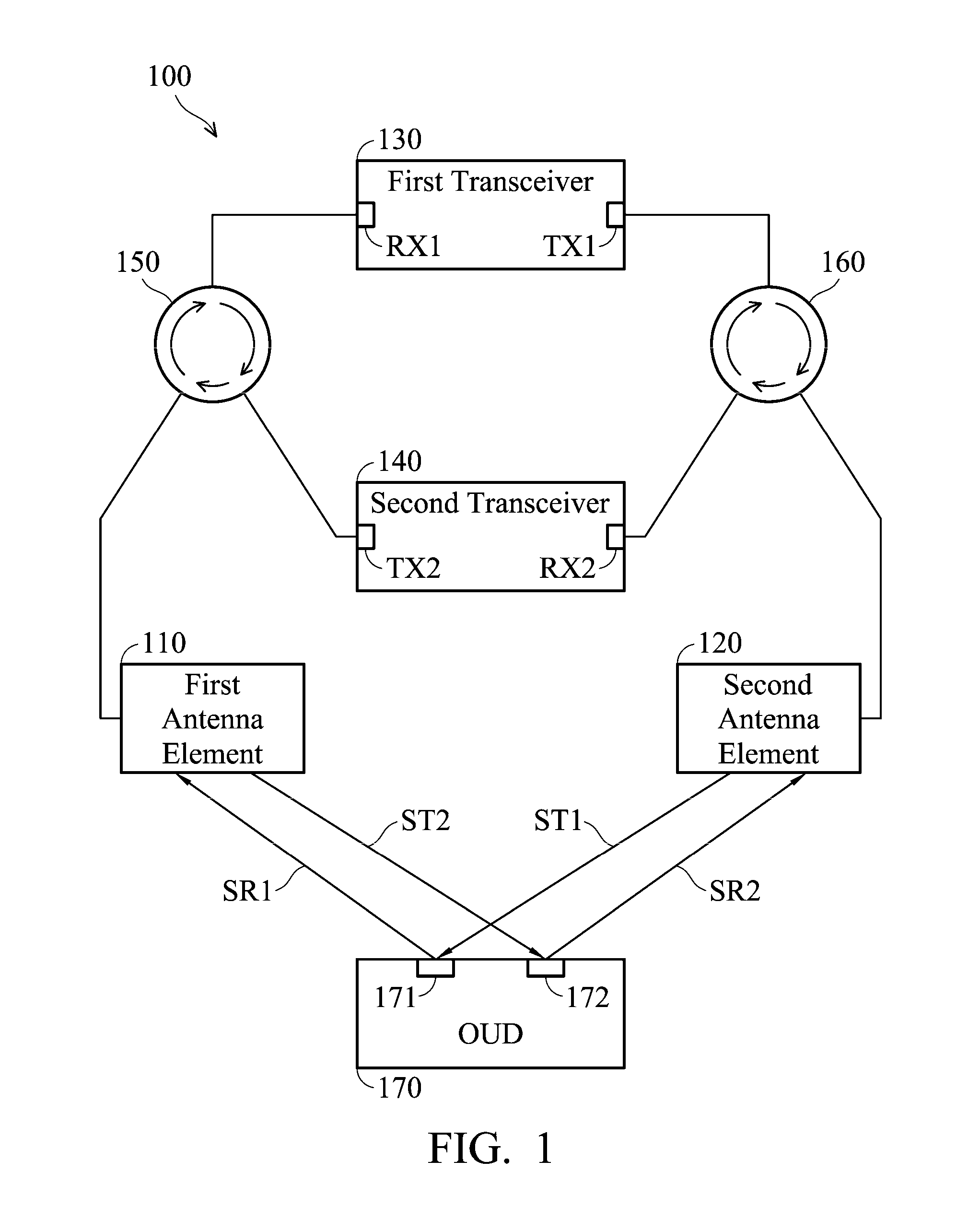 Apparatus and method for detection