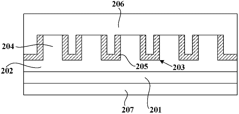 Schottky barrier diode rectifying device and manufacture method thereof
