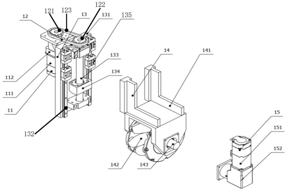 Mecanum wheel series branch chain leg and its omnidirectional mobile attitude adjustment platform