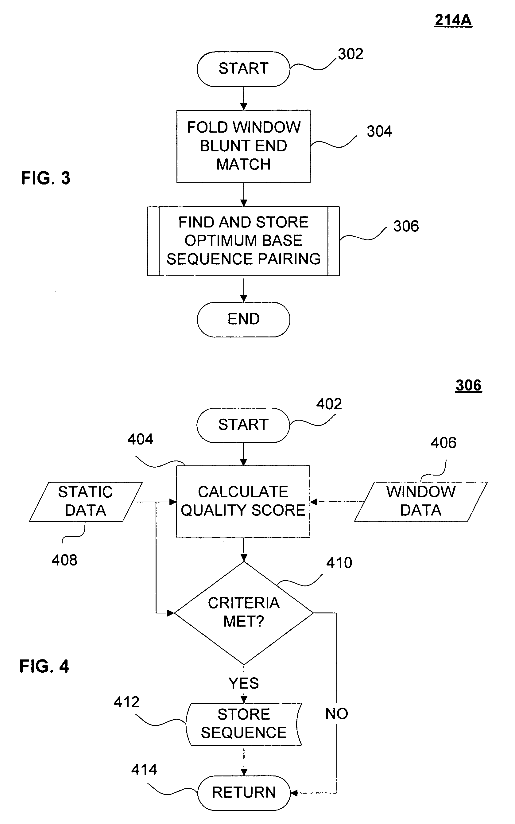 Interfering stem-loop sequences and method for identifying