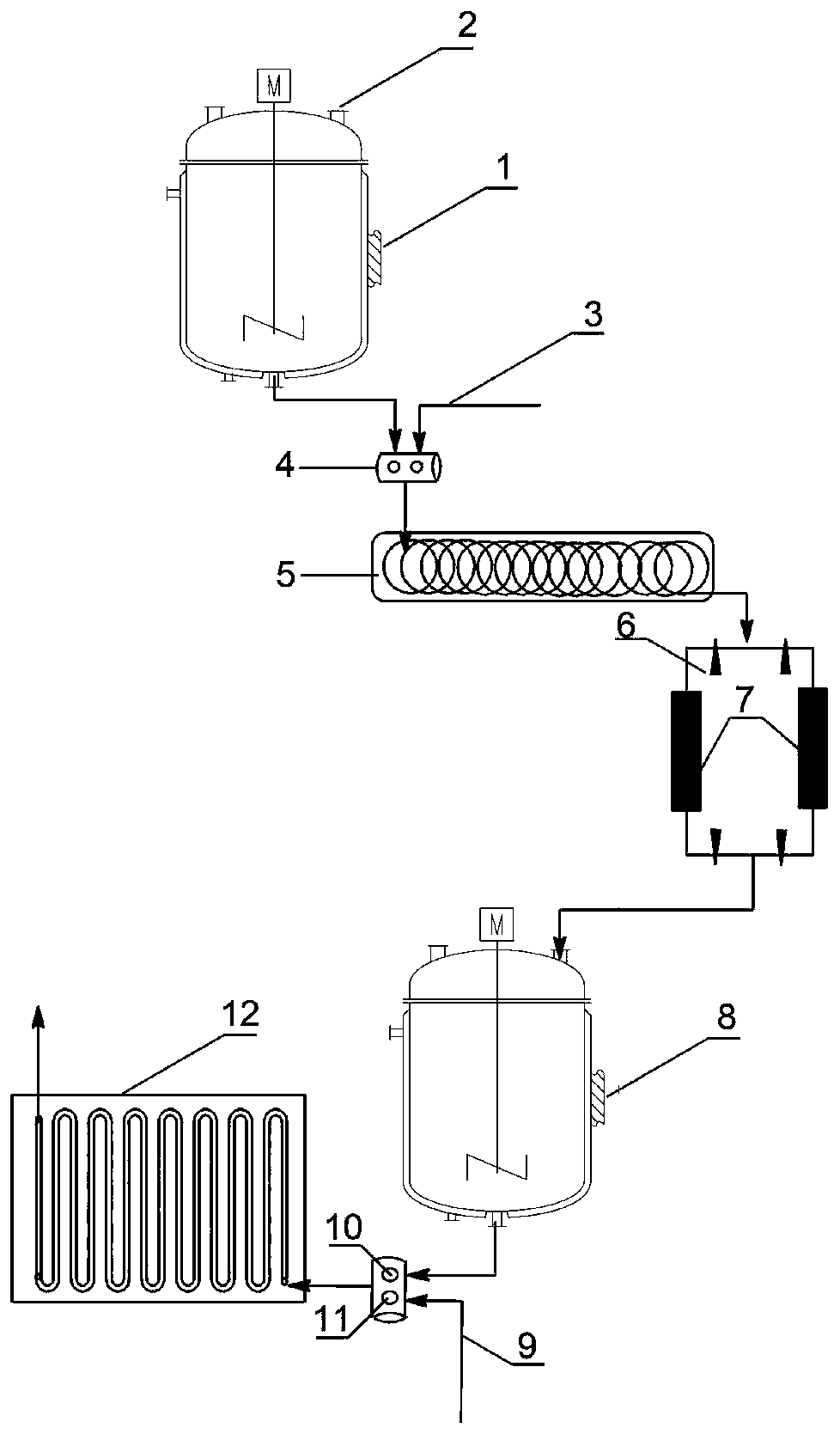 Continuous preparation method and preparation device of N-n-butyl thiophosphoric triamide