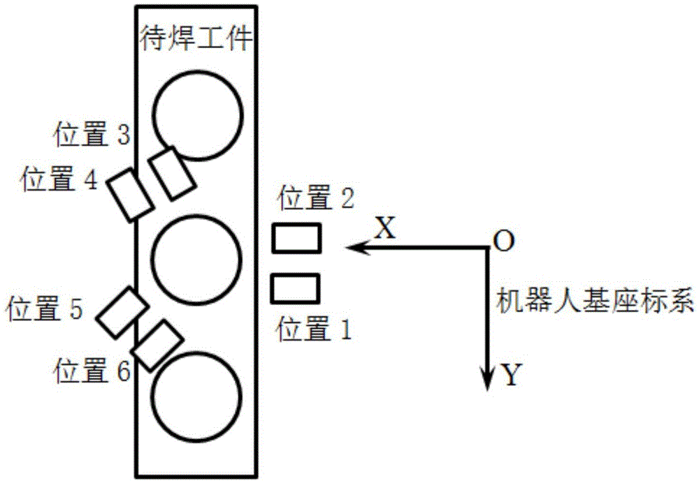 CCD-based method for automatic identification and trajectory planning of pipe space welds