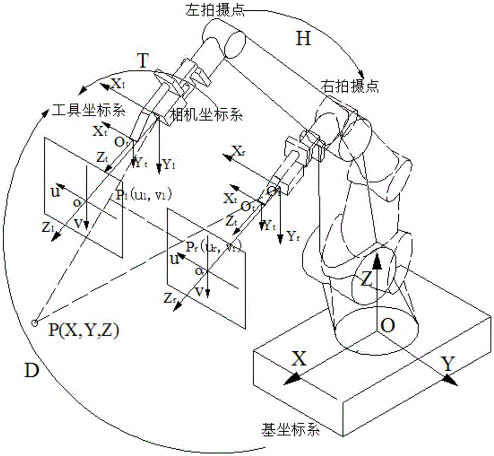 CCD-based method for automatic identification and trajectory planning of pipe space welds