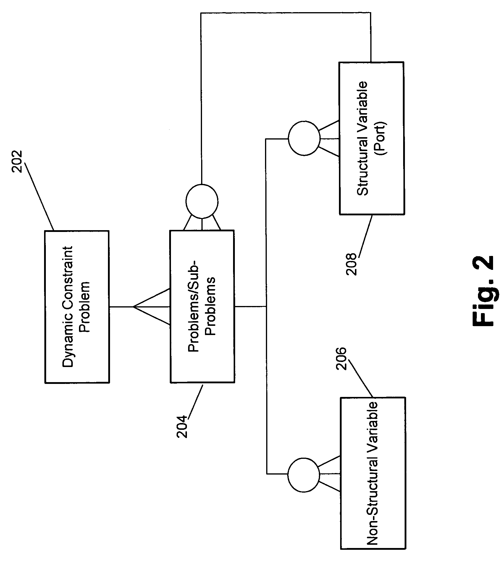 Dynamic constraint satisfaction problem solver with inferred problem association removal
