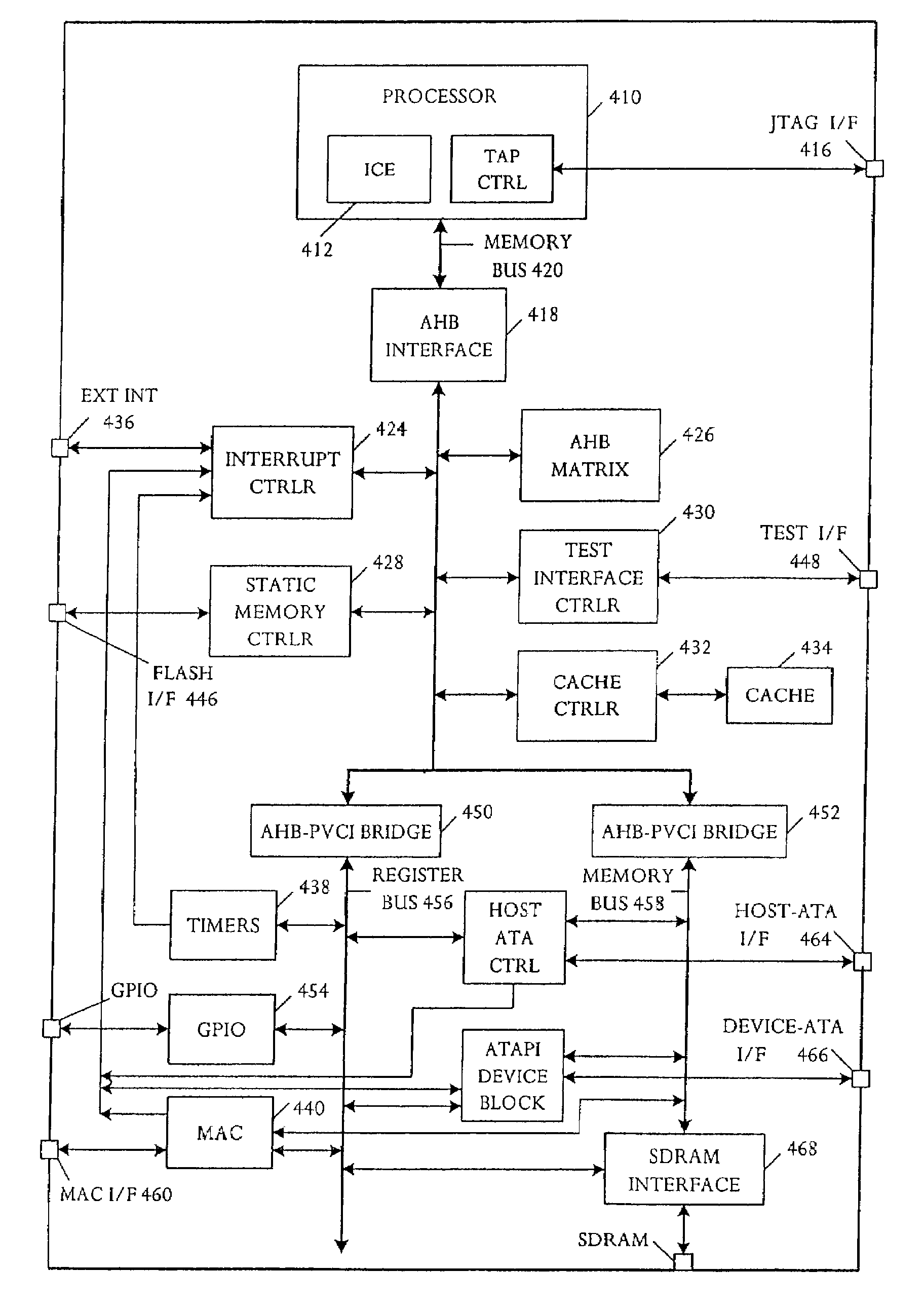 Emulator-enabled network connectivity to a device