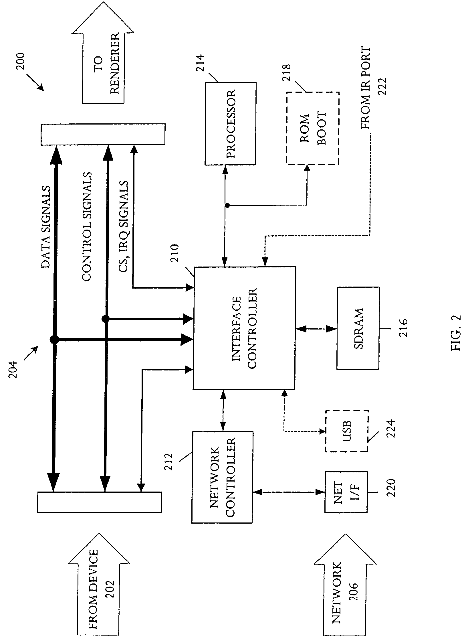 Emulator-enabled network connectivity to a device