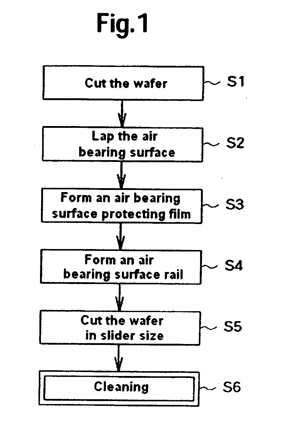 Method and apparatus for cleaning magnetic head slider, and method for manufacturing the same