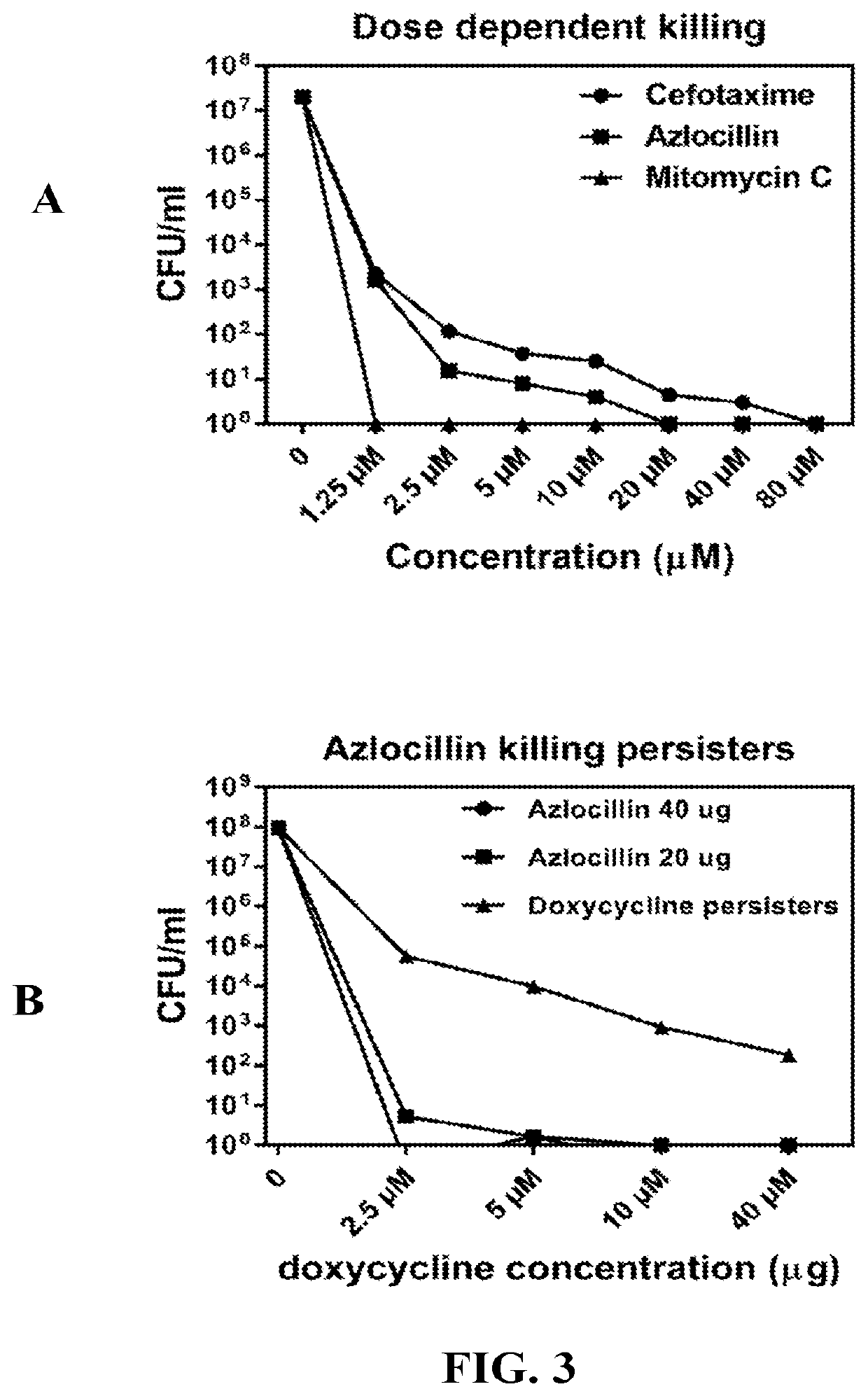 Methods and drug compositions for treating lyme disease