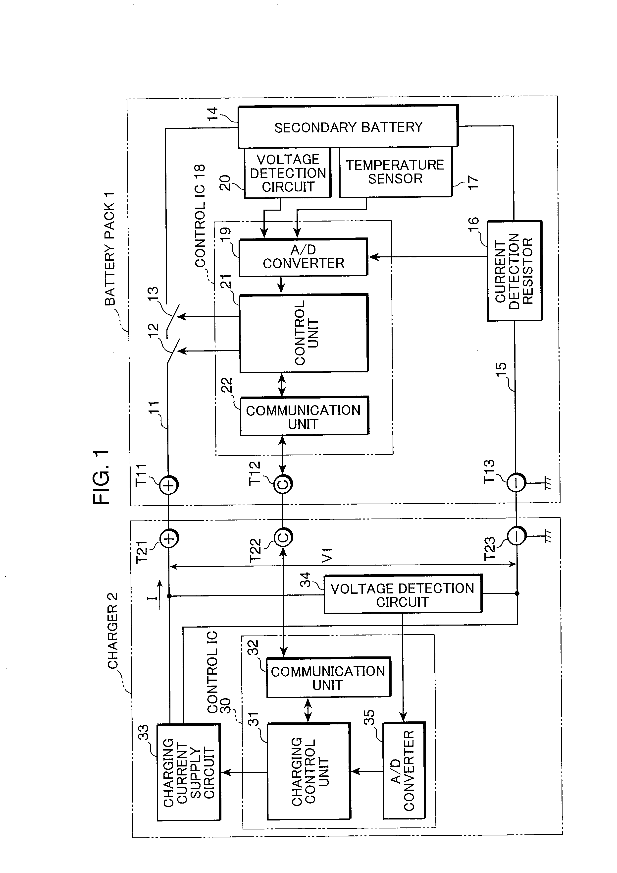 Method of quick charging lithium-based secondary battery and electronic device using same