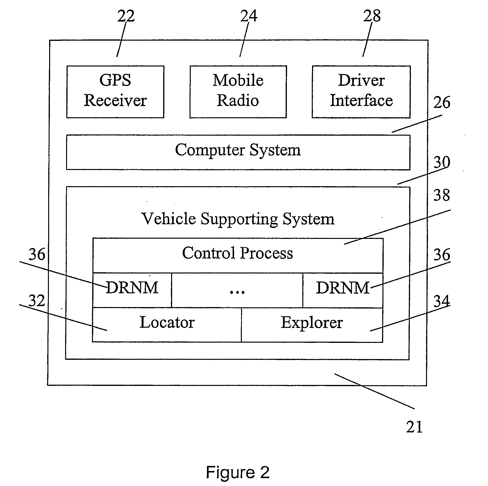 Method and system for partitioning a continental roadway network for an intelligent vehicle highway system