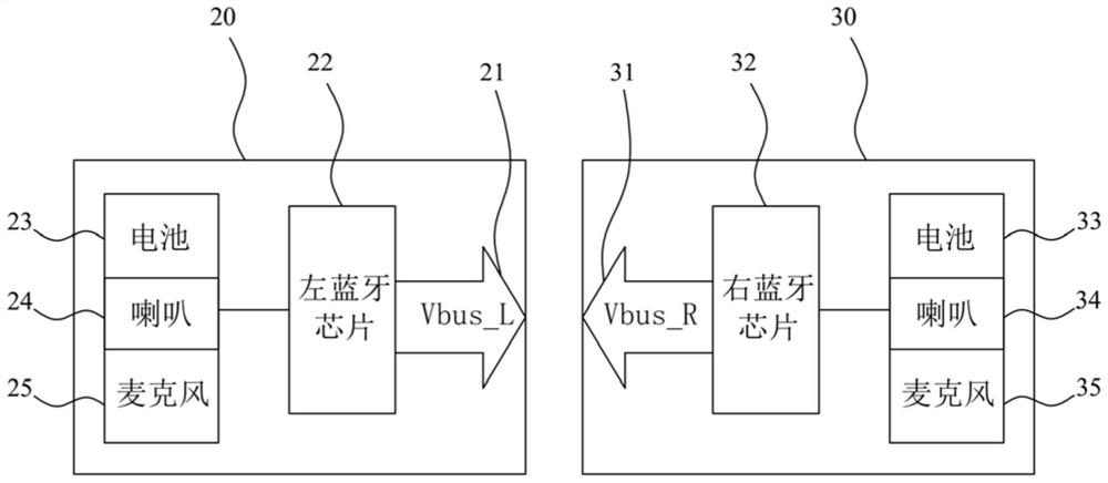 TWS headset presence detection method and system