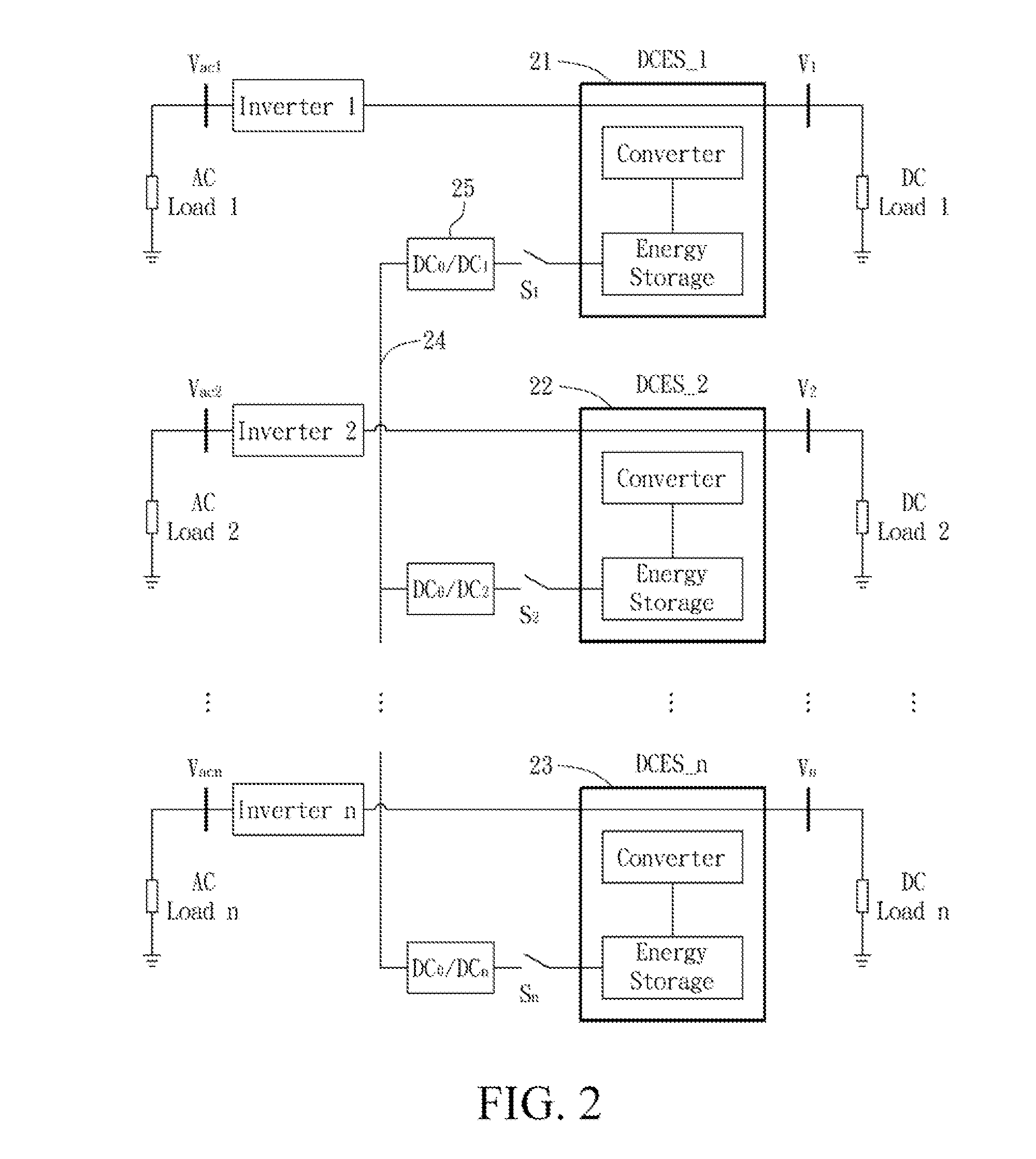 Network connection manner of microgrid energy storage backup power source, and method for dispatching the same