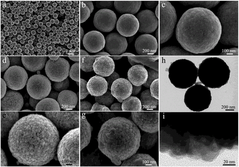 Magnetic recyclable copper tetranitrophthalocyanine composite catalyst and application thereof in phenolic pollutant chromogenic recognition reaction