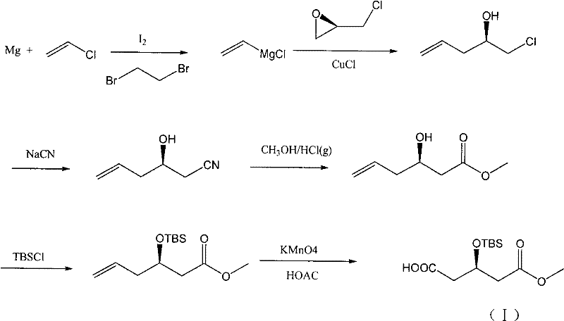 Preparation method of intermediate of rosuvastatin calcium side chain