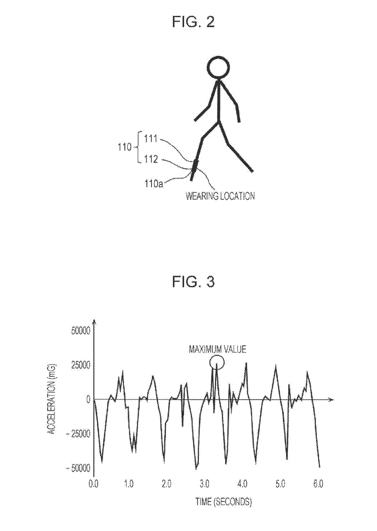 Exercise test evaluation system, exercise test evaluation apparatus, exercise test evaluation method, and non-transitory computer readable recording medium