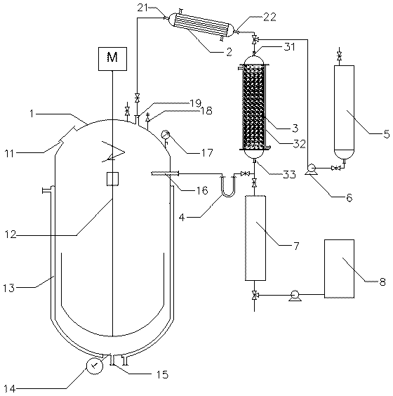 Production device for thermal reaction essence