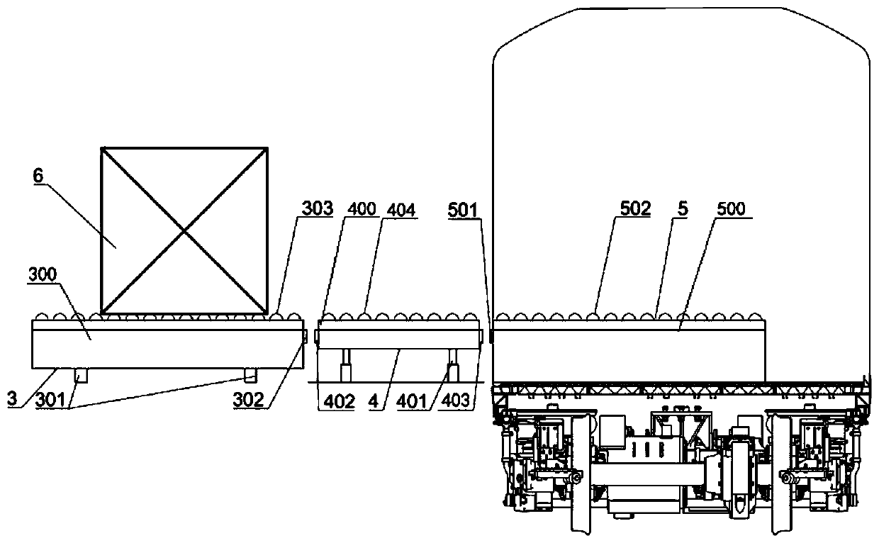 High-speed railway logistics platform loading and unloading system based on transitional lifting roller table