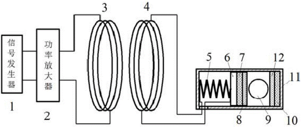 Urethra valve driven by wireless power shape memory alloy (SMA)
