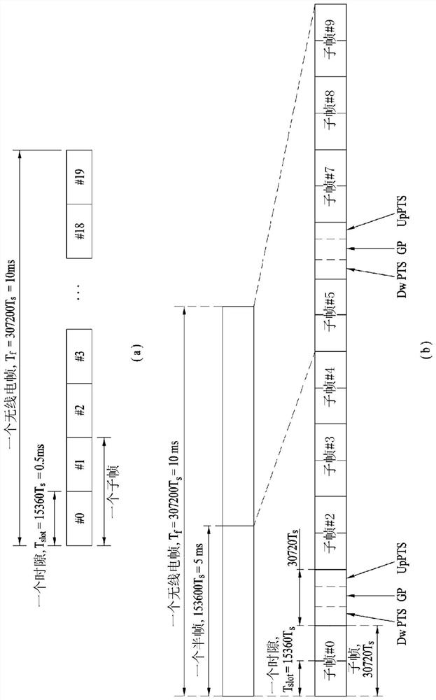 Method and device for reporting channel state in wireless communication system