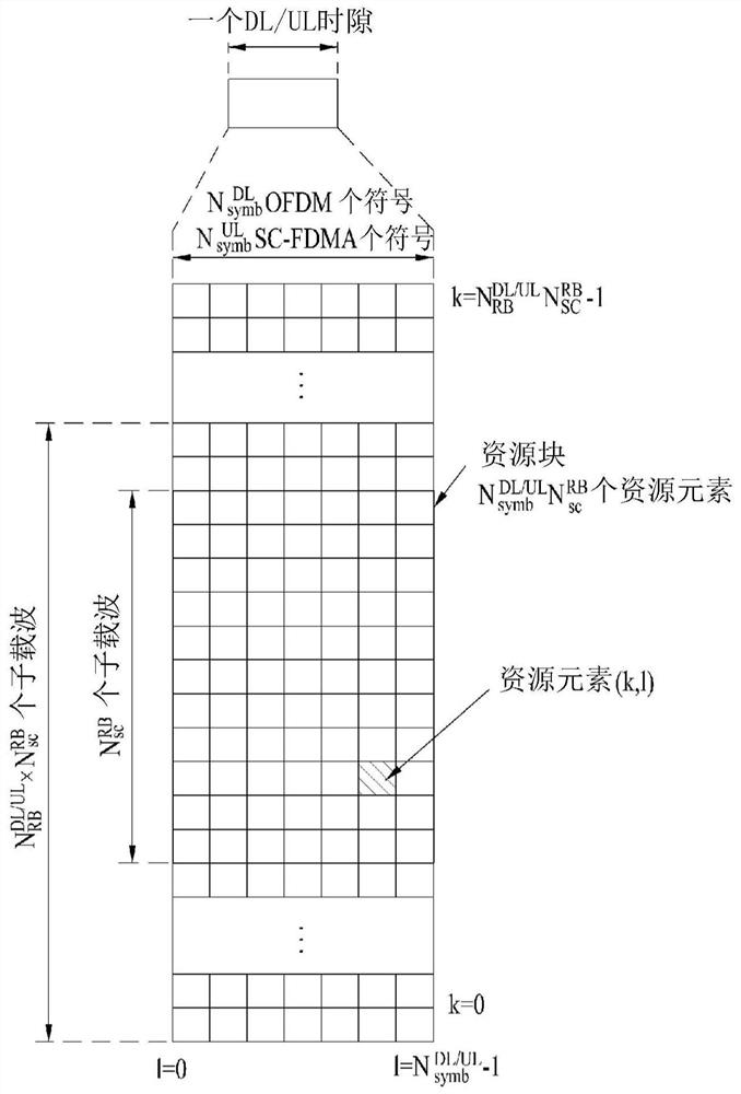 Method and device for reporting channel state in wireless communication system