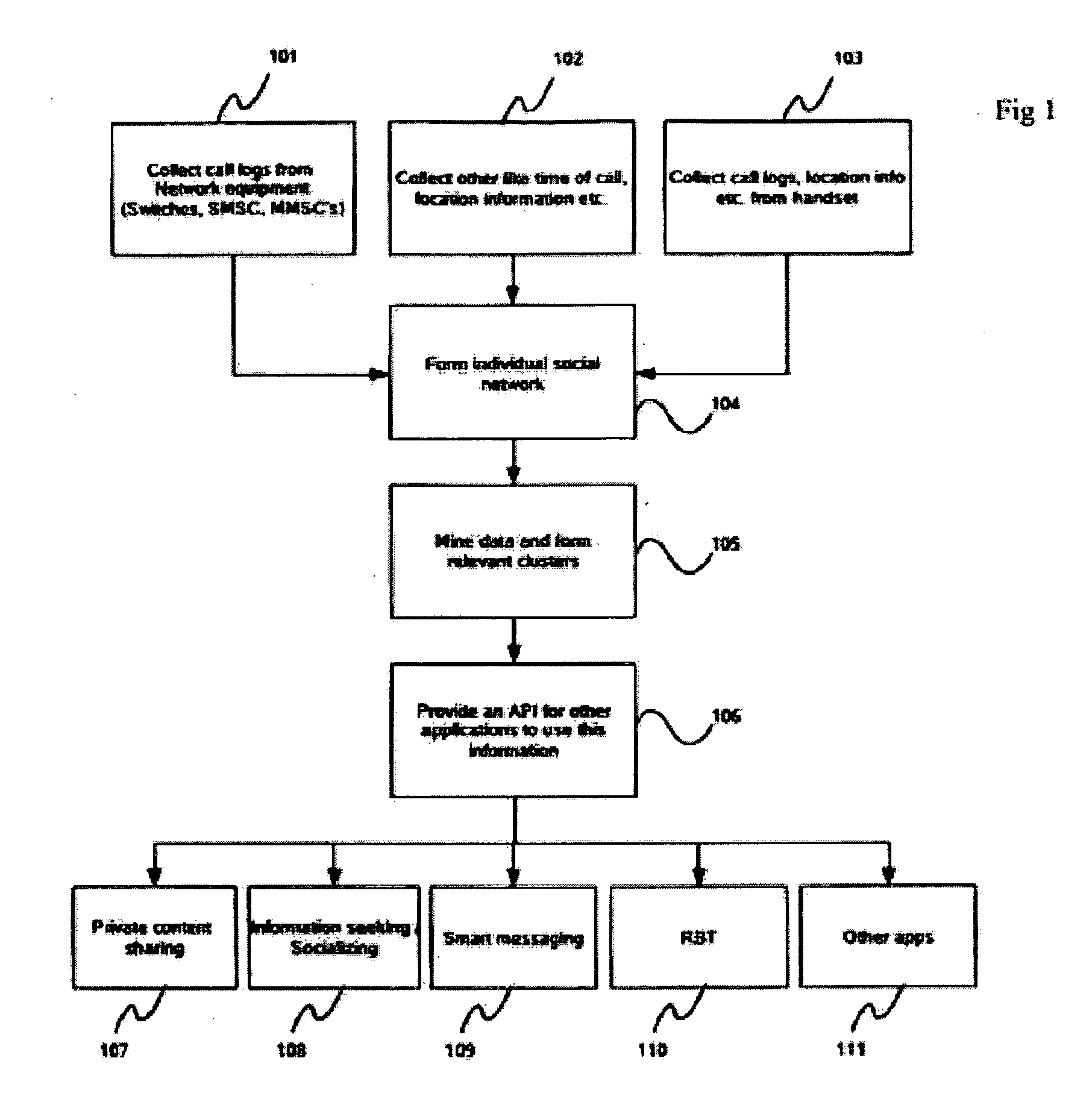 System and method for facilitating a ready social network