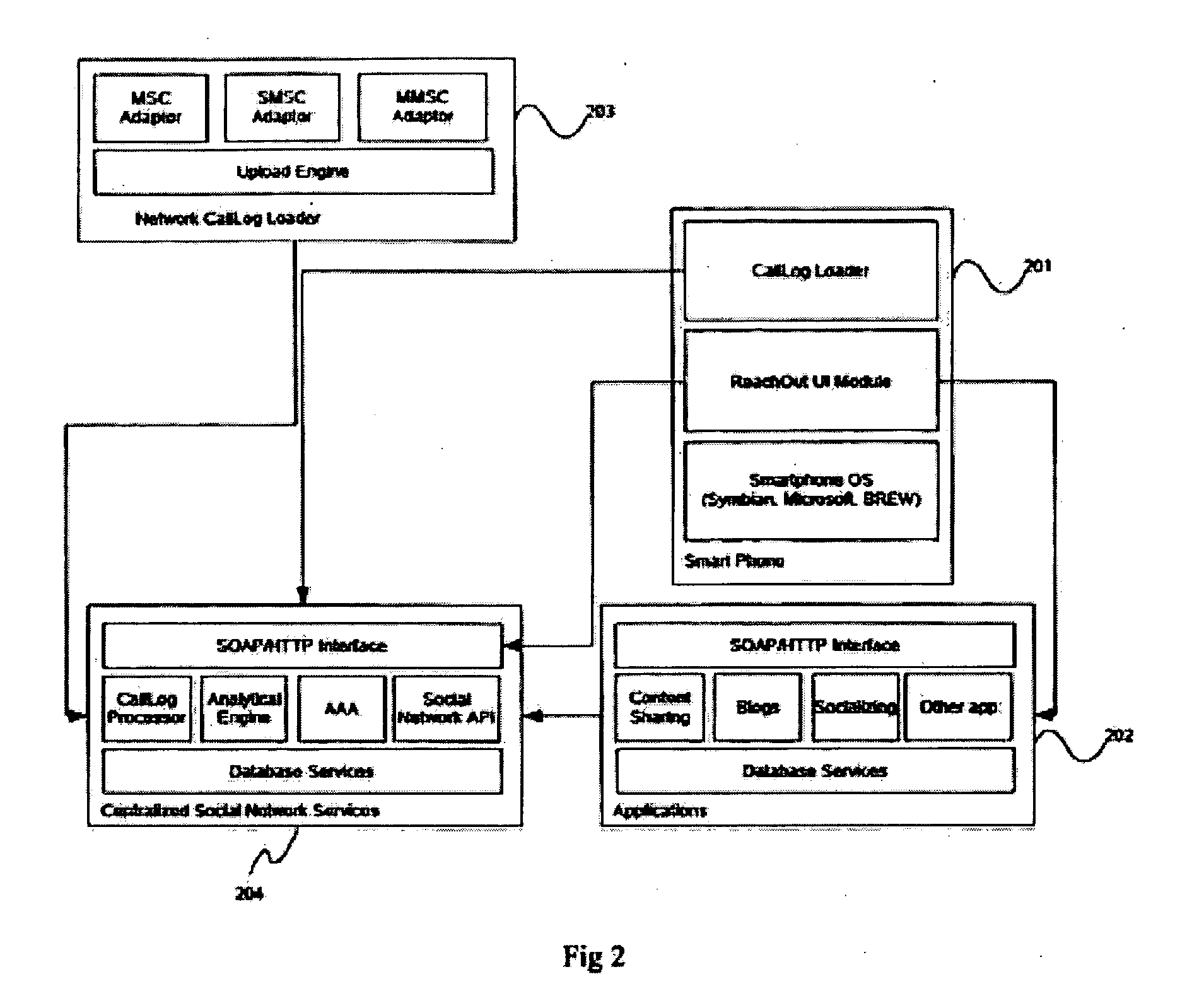 System and method for facilitating a ready social network