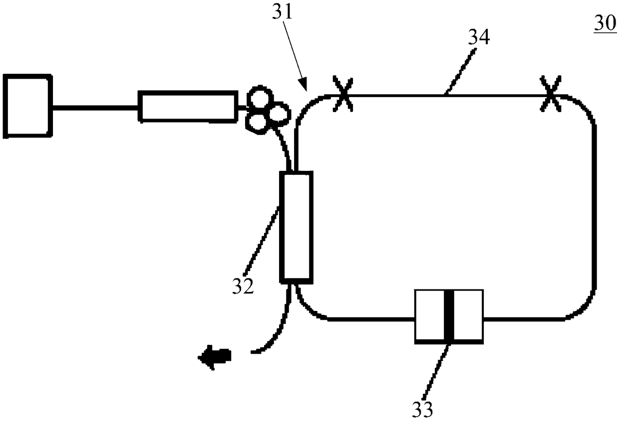 High-repetition-frequency tunable mode locking fiber laser and laser generation method and application