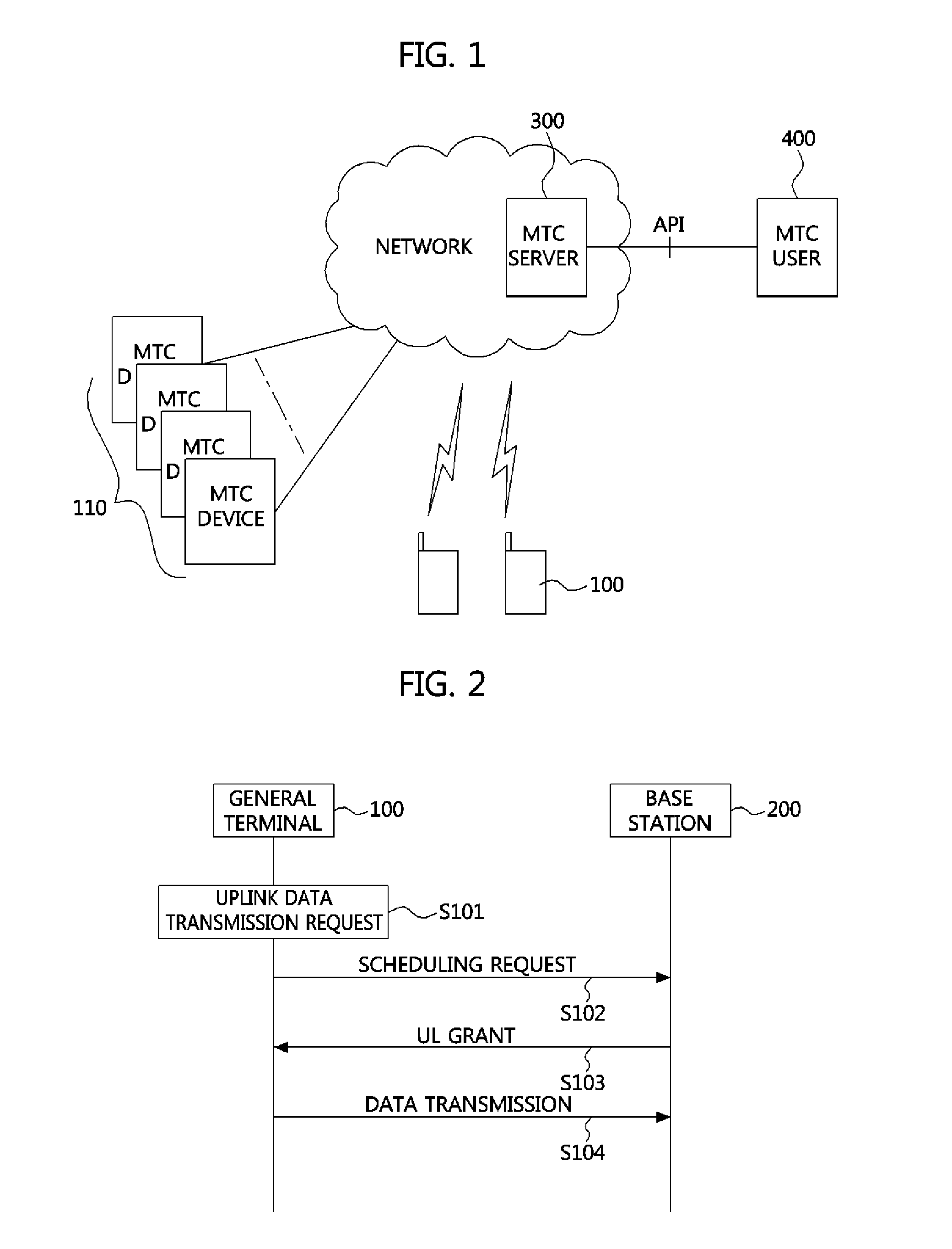 Method of transmitting data in machine type communication device and mobile communication system using the same