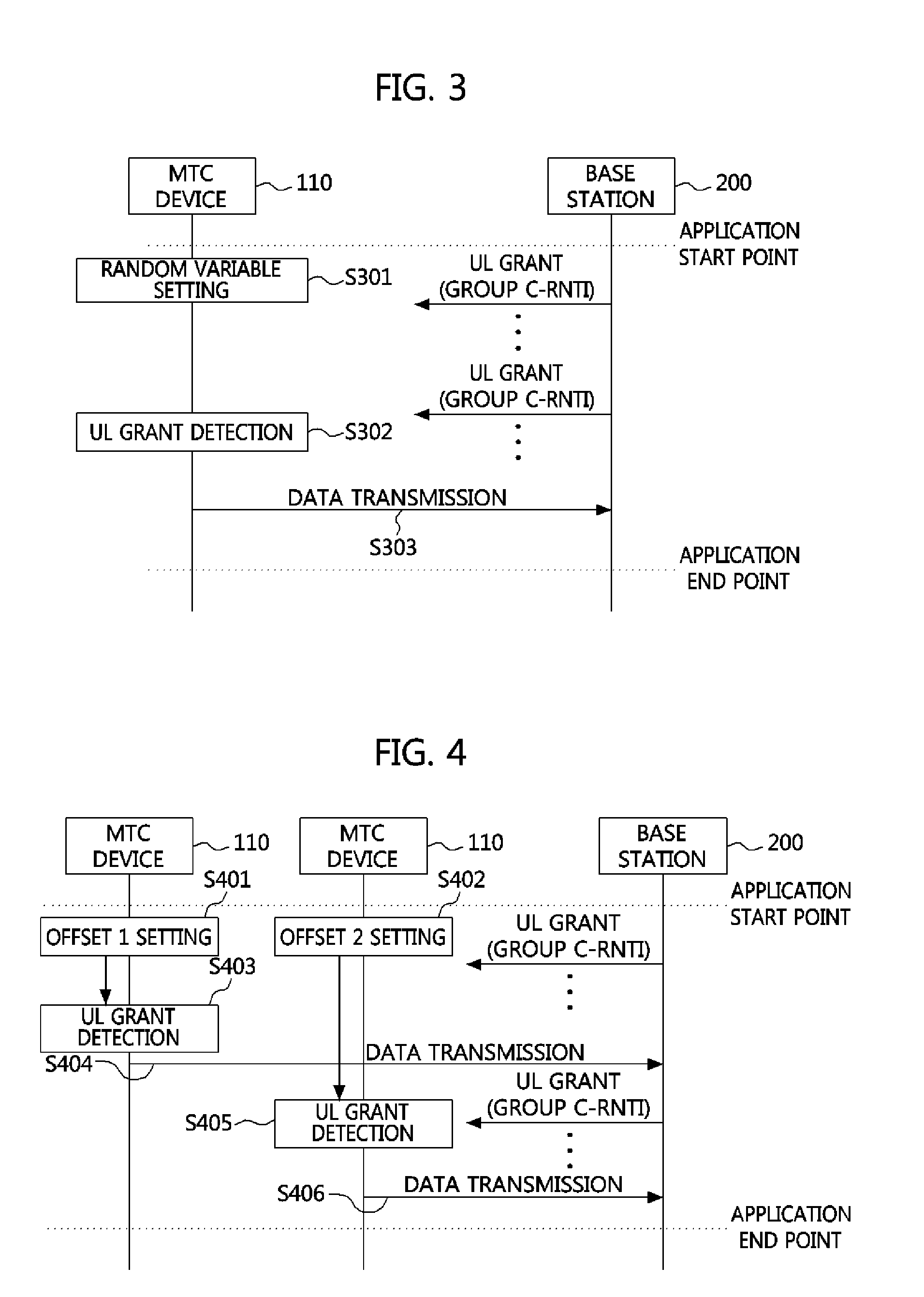 Method of transmitting data in machine type communication device and mobile communication system using the same