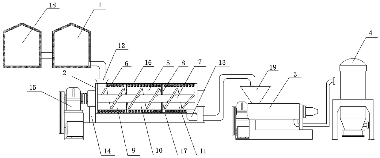 Stage-by-stage temperature control pressing process for edible oil