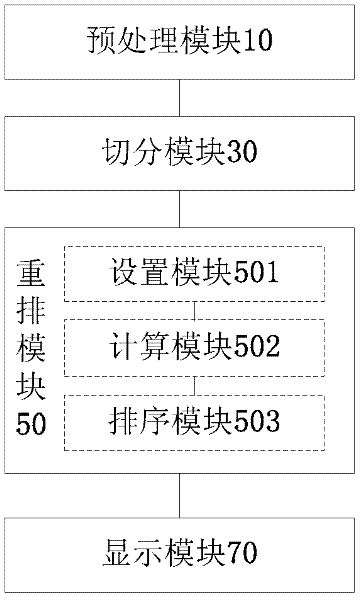 Picture document processing method and device