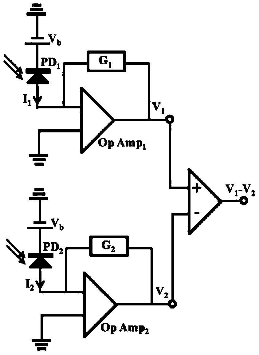 Faraday current sensor and Faraday temperature sensor