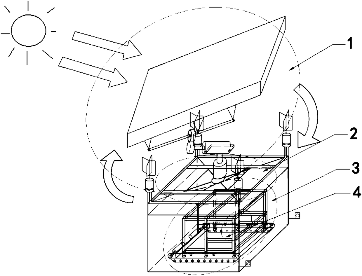 Wind-light-storage integrated intelligent lawn maintenance system